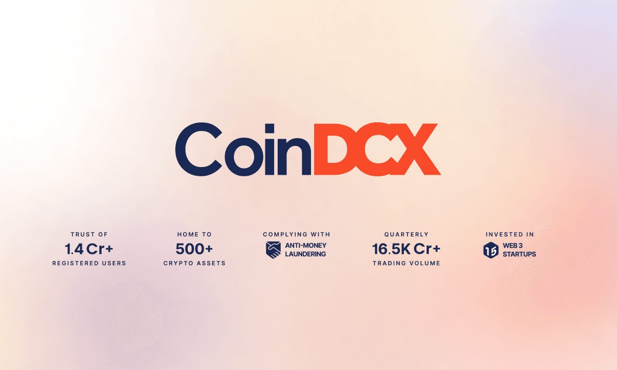 CoinDCX